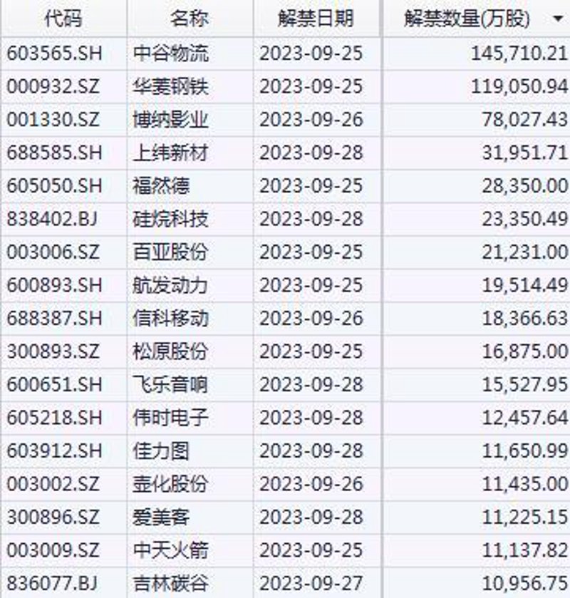 高勤信科，高效办公的新引擎